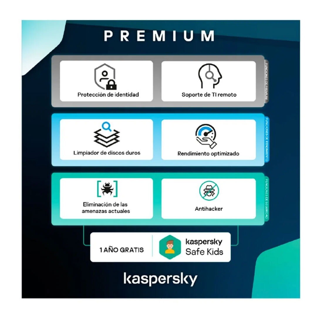 Antivirus Digital Premium 20 dispositivo+10cuenta KPM/2año/base 3
