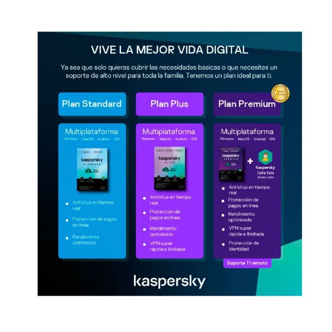 Antivirus Digital Standard 10 dispositivo/1año/base 3